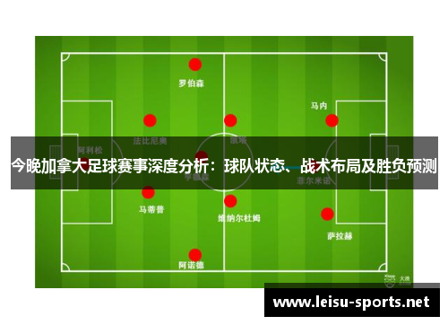 今晚加拿大足球赛事深度分析：球队状态、战术布局及胜负预测